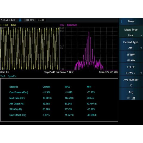 Opción de software "Análisis de modulación analógica" SIGLENT SHA850 AMA
